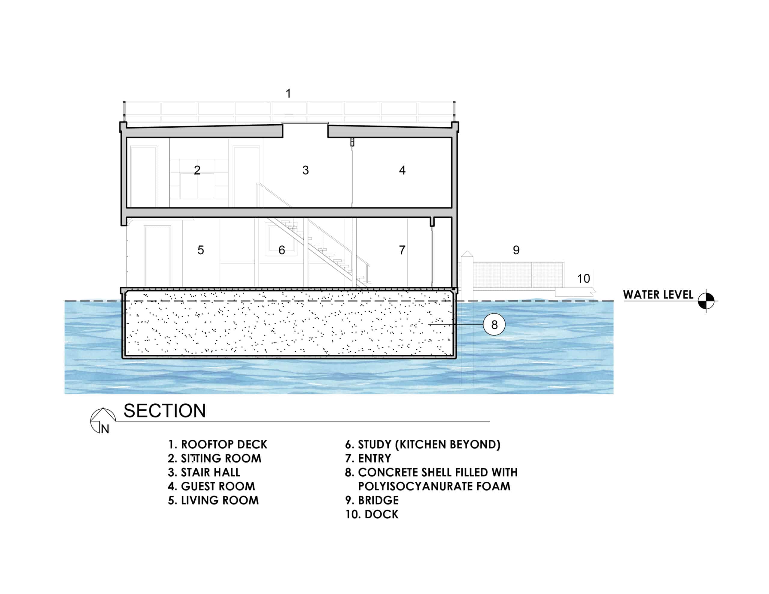 Floating Home
