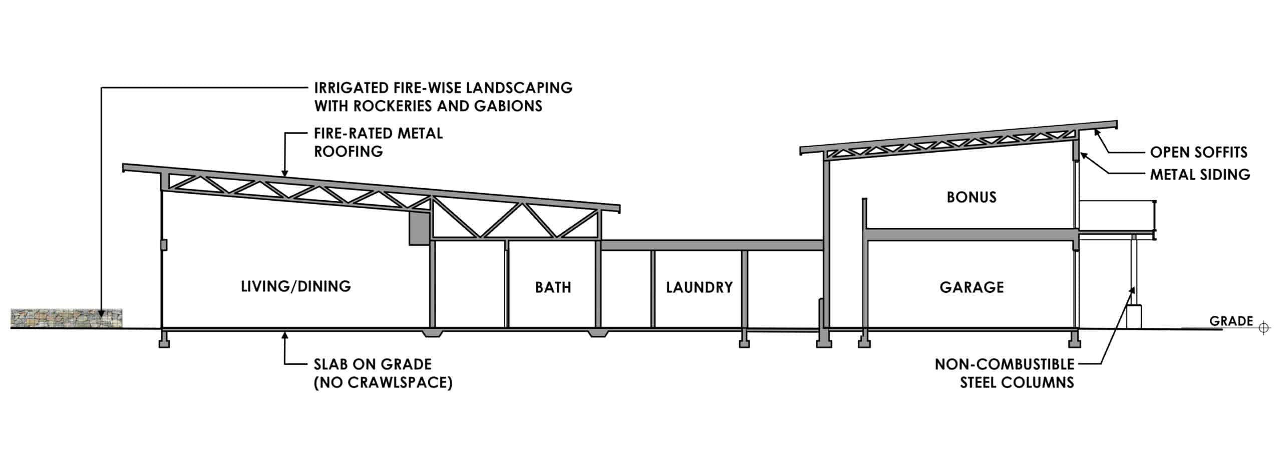 SANDS GUEST HOUSE-Layout1